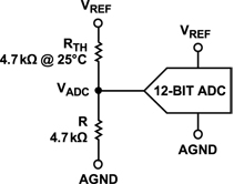 A simple temperature sensor circuit implemented with the ADuC7122 Figure 2: A simple temperature sensor circuit implemented with the ADuC7122.